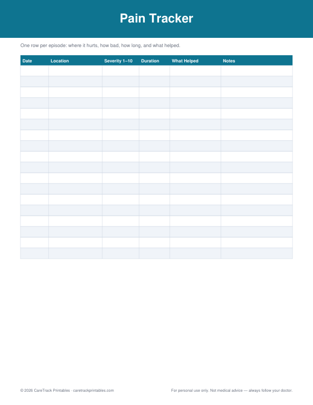 Free Printable Pain Tracker